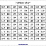 Free Printable Numbers Chart 101 200 Preschool Number Worksheets