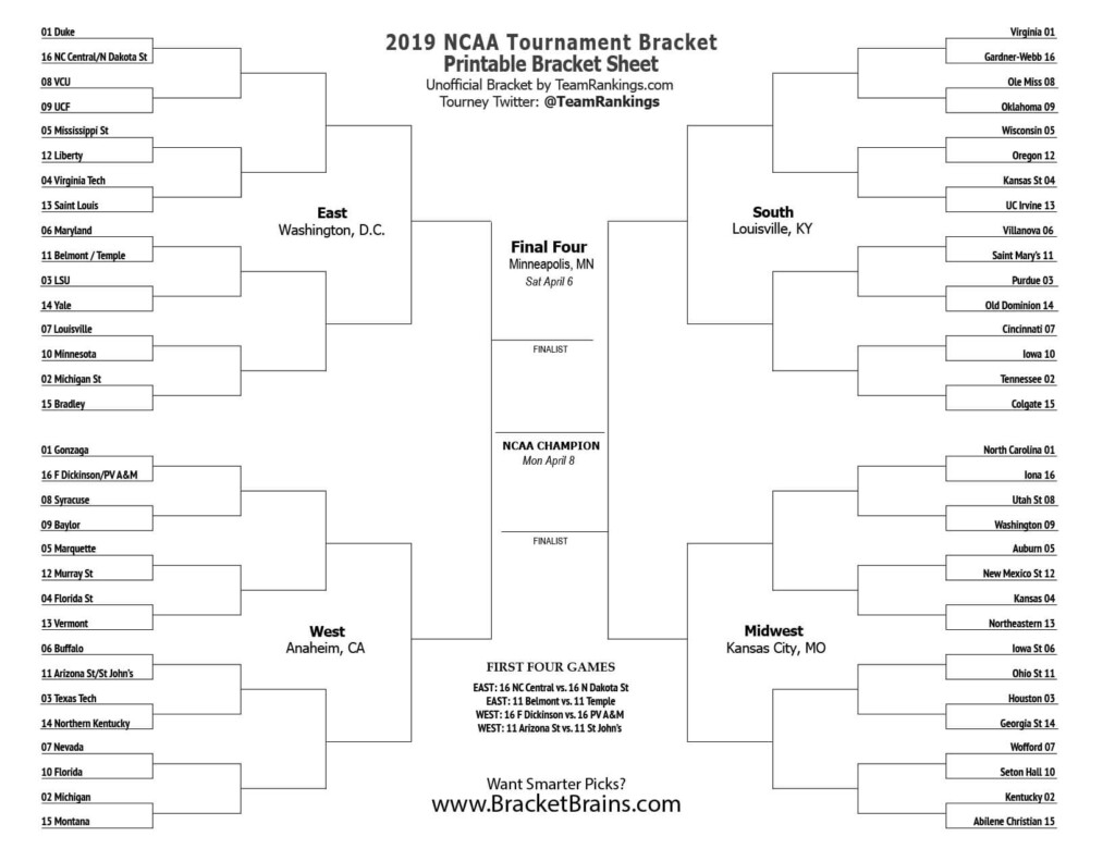 Free Printable Wrestling Brackets Free Printable