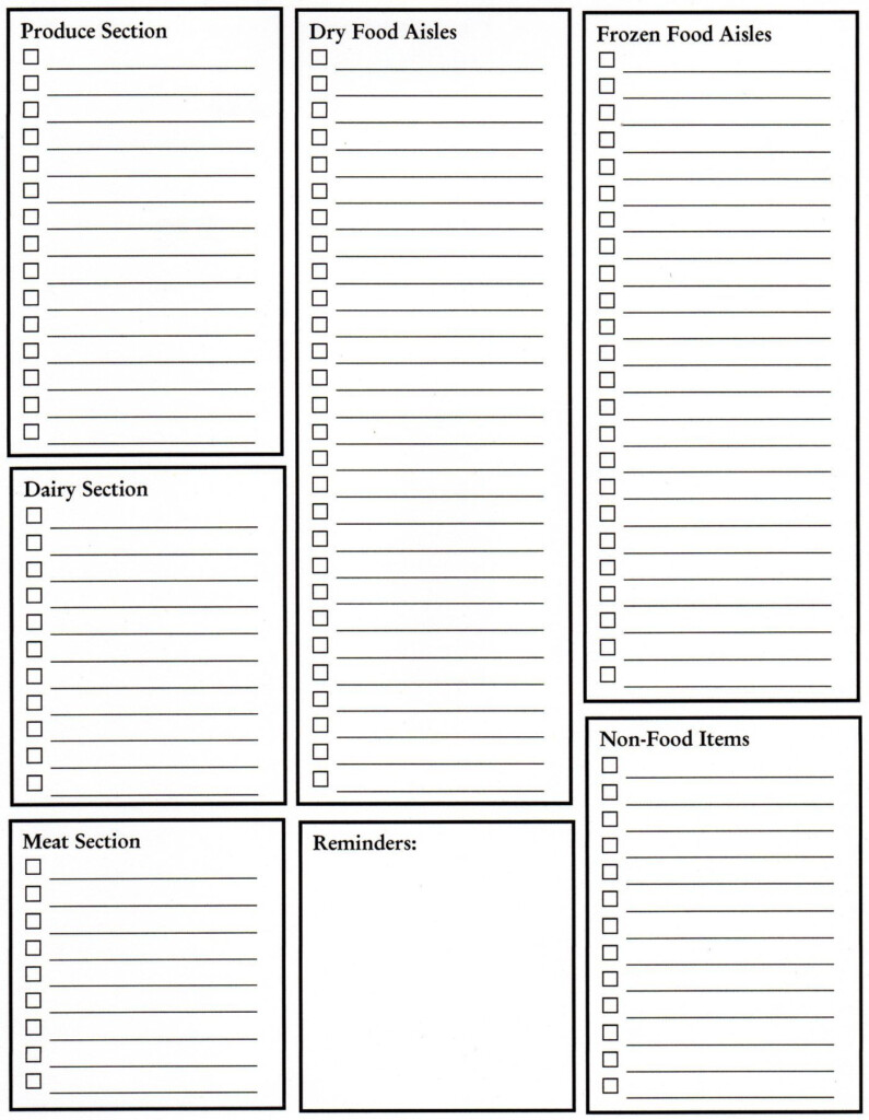 Grocery List Shopping List Template Grocery List Printable Grocery 