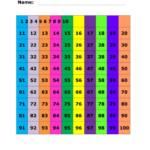 Hundreds Chart Color T Template Count To 100 Printable Pdf Download