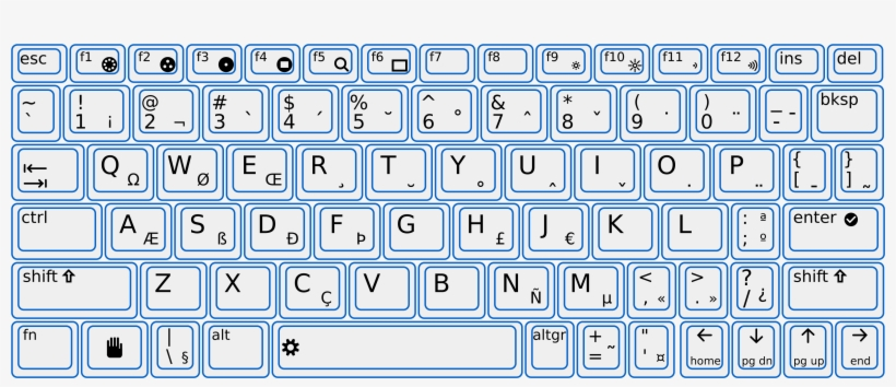 Keyboard Template Printable That Are Striking Lauren Blog