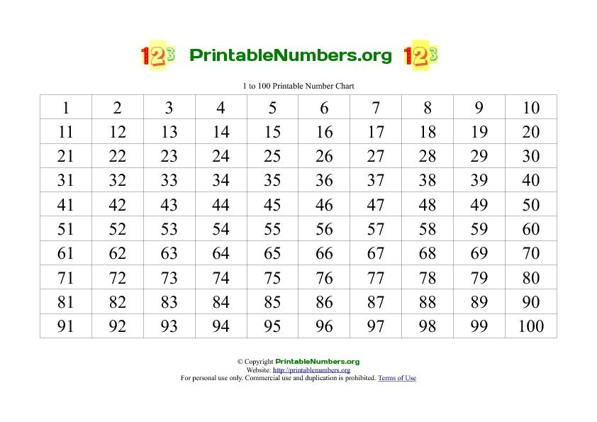Large Printable Numbers 1 100 Printable Numbers Large Printable 