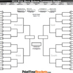 March Madness Bracket 2015 Google Search March Madness Bracket