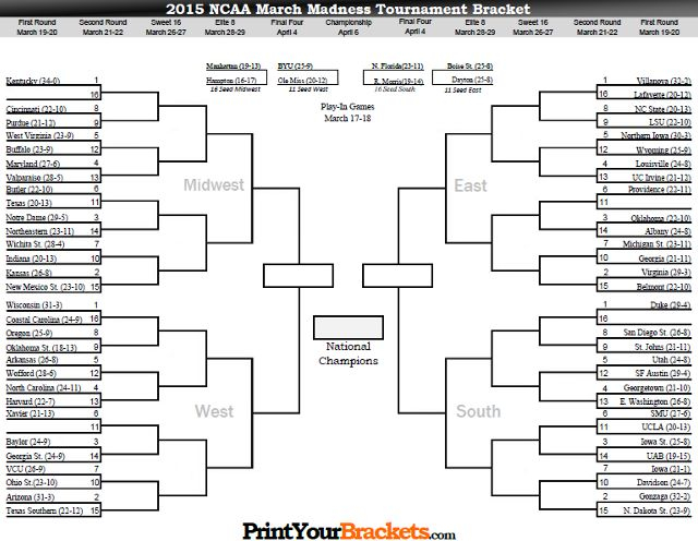 March Madness Bracket 2015 Google Search March Madness Bracket 