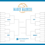March Madness How Fans Engage With College Teams Online Blue