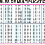 Multiplication Table 30 30 Worksheets 99Worksheets