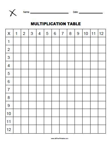 Multiplication Table Blank Printable Free Multiplication Chart 