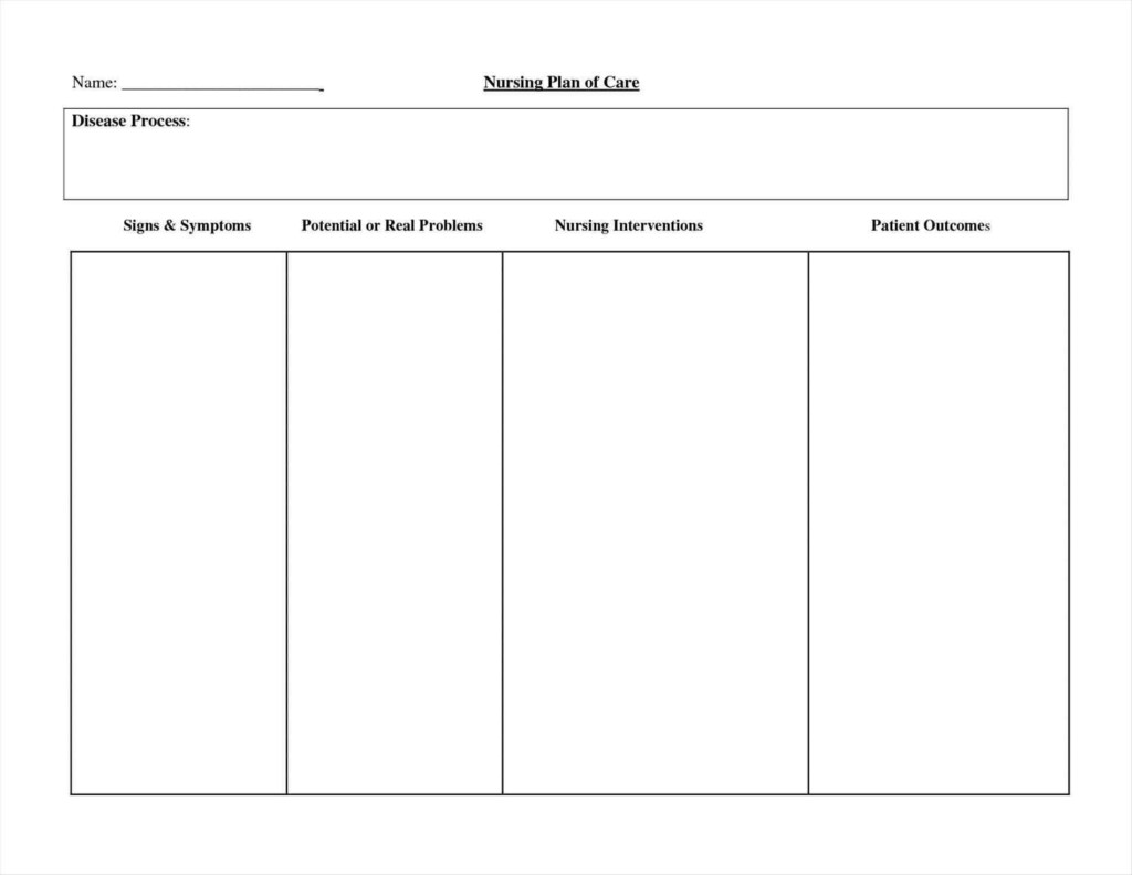 Nursing Care Plan Templates Blank Best Sample Template