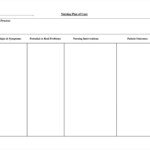 Nursing Care Plan Templates Blank Best Sample Template