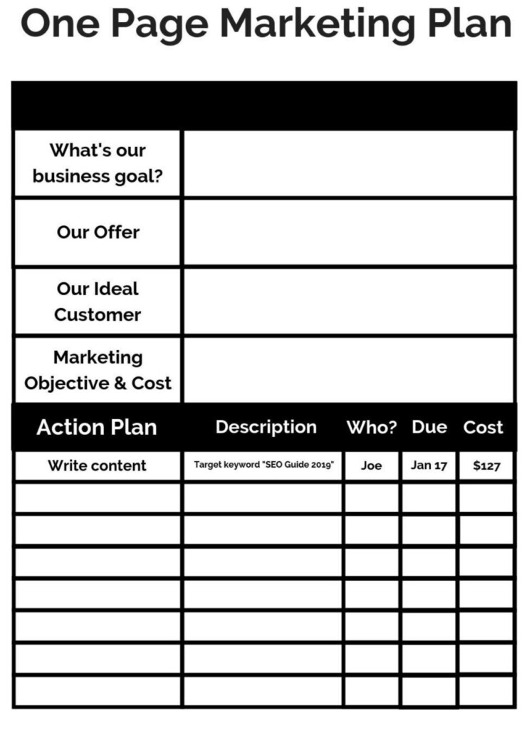 One Page Marketing Plan Template PDF Template