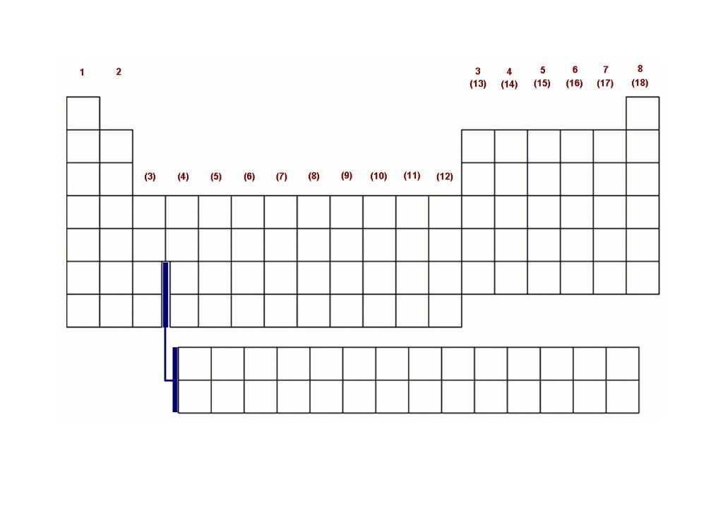 Pin On Blank Periodic Table