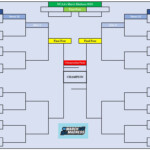 Print Out This Blank March Madness Bracket For 2020 N C A A Tournament