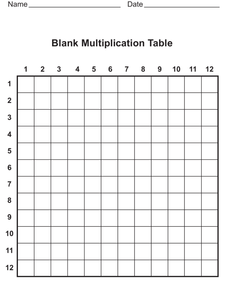 Printable Blank Multiplication Table 12 12 Printable Multiplication 