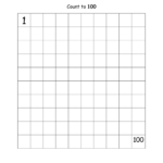 Printable Blank Number Charts 1 100 Activity Shelter