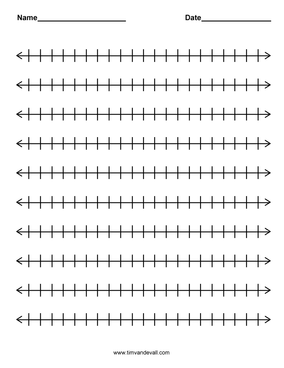 Printable Blank Number Line Templates For Math Students And Teachers