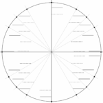 Printable Blank Unit Circle Worksheet Template