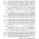 Printable Chart Printable perio chart 1 Printable Perio Chart Dental