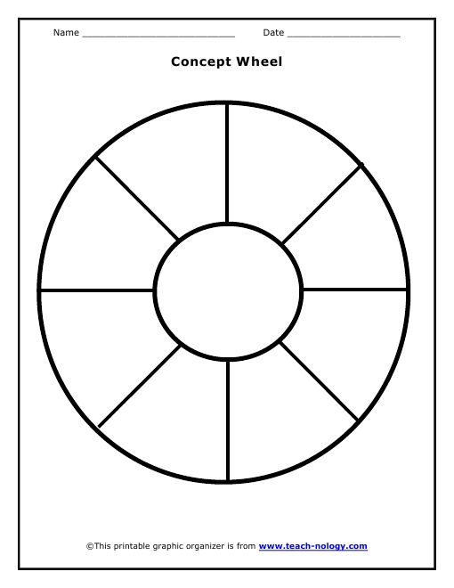 Printable Concept Wheel Graphic Organizers Math Graphic Organizers 