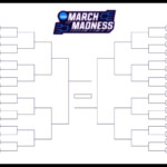 Printable March Madness Bracket For 2019 NCAA Tournament Interbasket