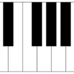 Printable Piano Keyboard Template Piano Keys Layout Piano Keys