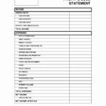 Profit Loss Statement Example Luxury Printable Blank Profit And Loss