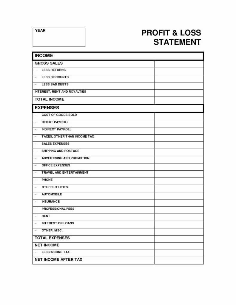 Profit Loss Statement Example Luxury Printable Blank Profit And Loss 