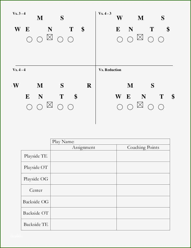 Stunning Blank Football Playbook Template With Photos In 2020 