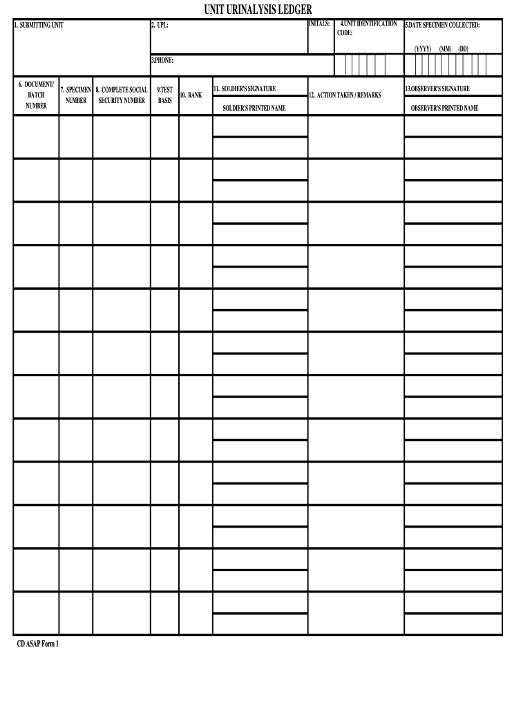 Urinalysis Form Pdf Fill Out And Sign Printable PDF Template SignNow