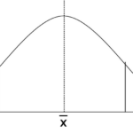 Why You Shouldn t Rely On Long Term Market Trends The Daily Reckoning