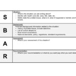 40 Blank SBAR Templates Word PDF TemplateLab