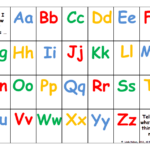 Blank ABC Chart pdf Google Drive Abc Chart Letter Recognition