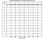 Blank Audiogram Pdf Fill Online Printable Fillable Blank PdfFiller