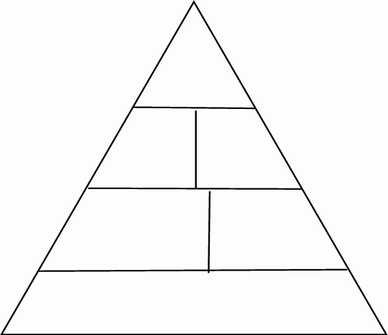 Blank Food Pyramid Chart Food Pyramid Pyramids Kids Health Lessons
