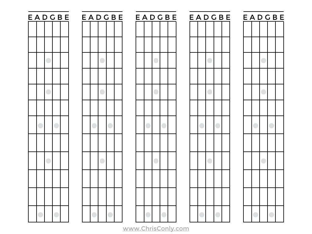 Blank Guitar Fretboard Chart Guitar Chord Chart Guitar Fretboard 