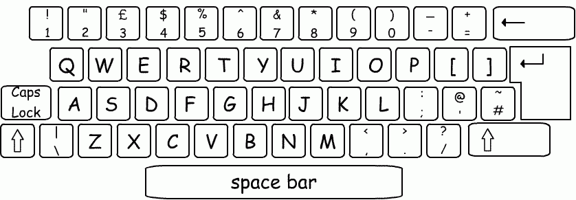 Blank Keyboard Template Template Printable Keyboard Computer Keyboard
