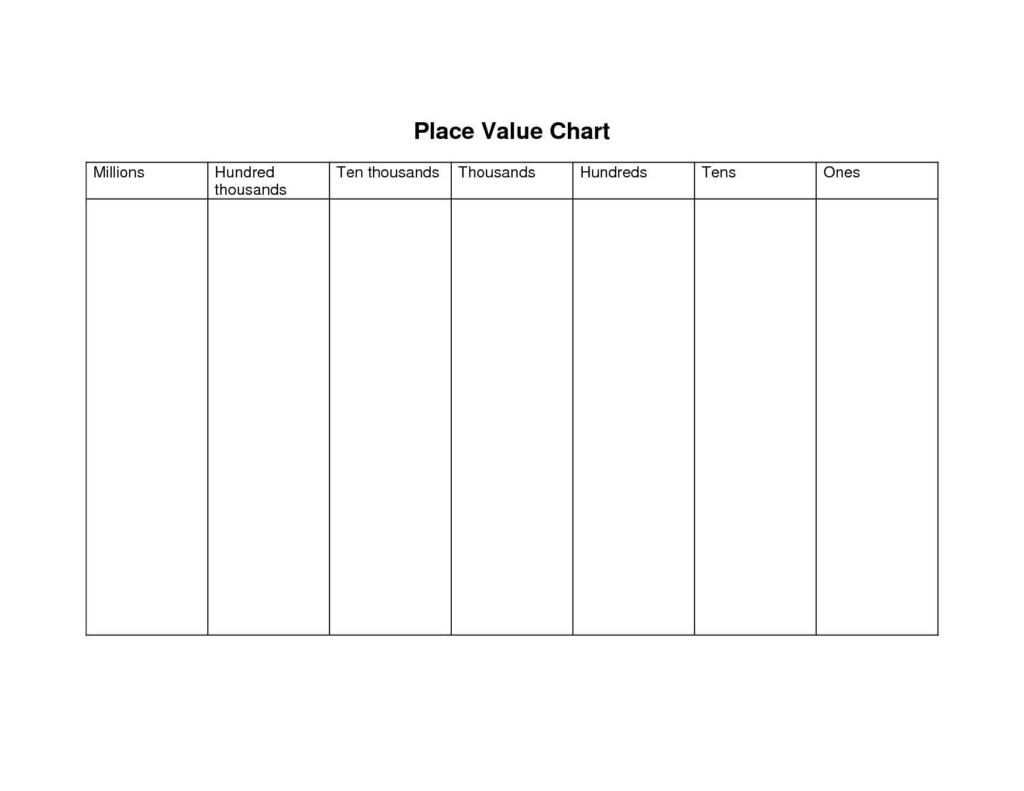 Blank Place Value Chart To Millions Printable Chart Walls