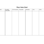 Blank Place Value Chart To Millions Printable Chart Walls
