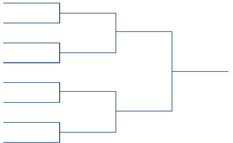 Blank Tournament Brackets White Gold