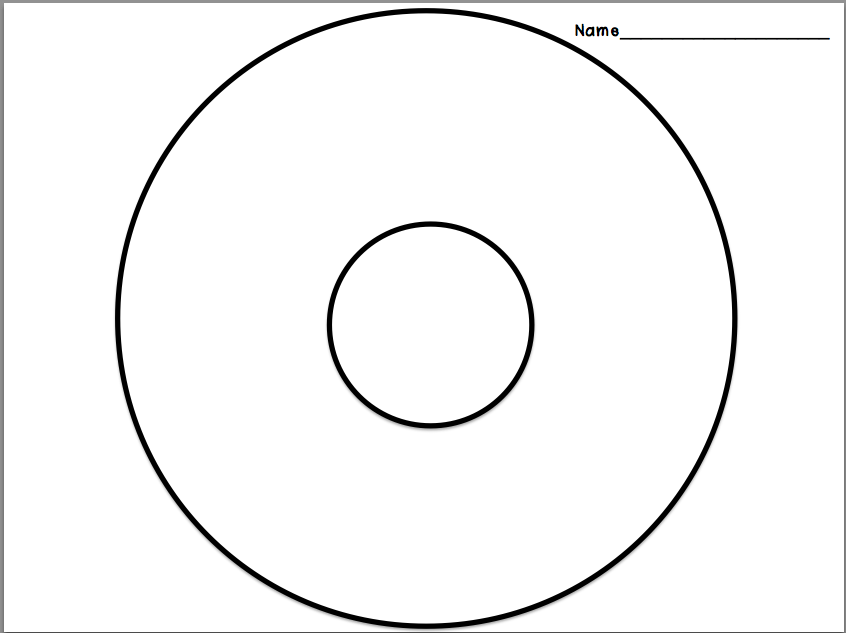 Circle Map Template ClipArt Best