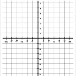 FREE 9 Printable Blank Graph Paper Templates In PDF