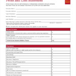 FREE 9 Sample Profit And Loss Statement Forms In PDF MS Word Excel