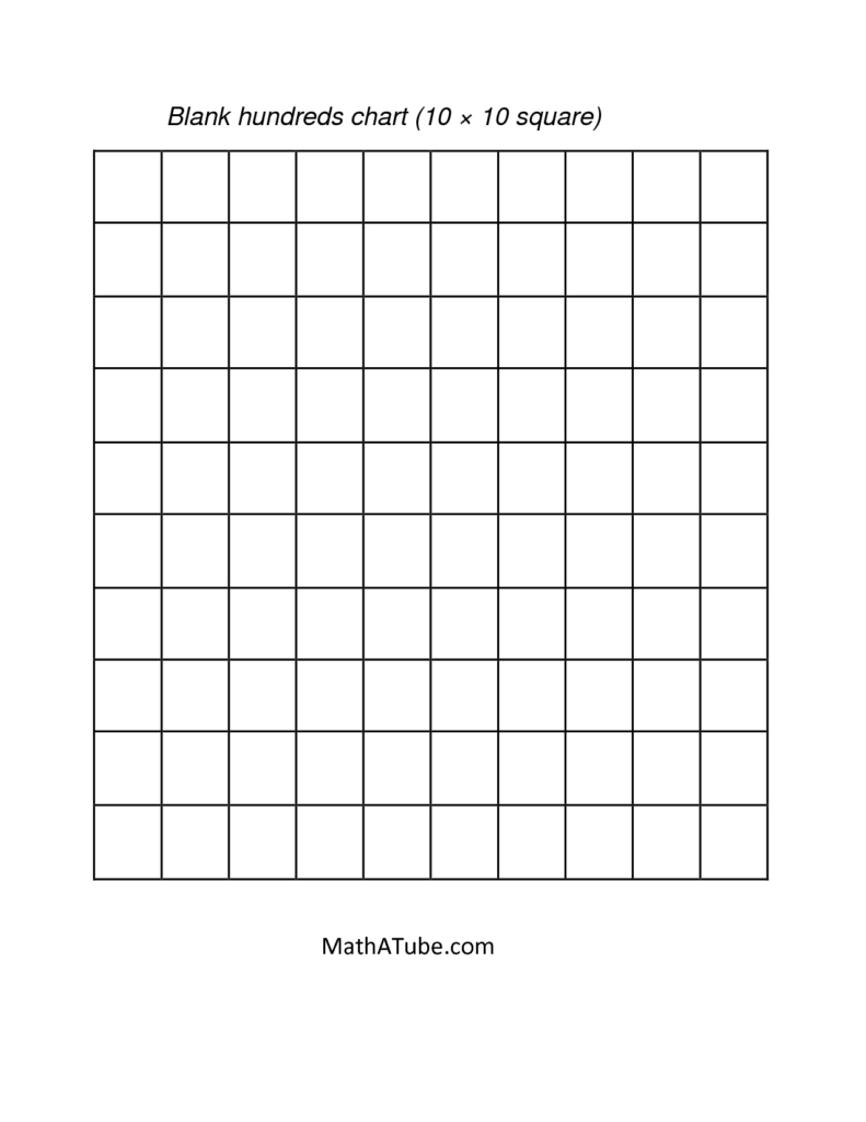 Free Printable 1 To 100 Chart Blank Bing Images Kindergarden Free 