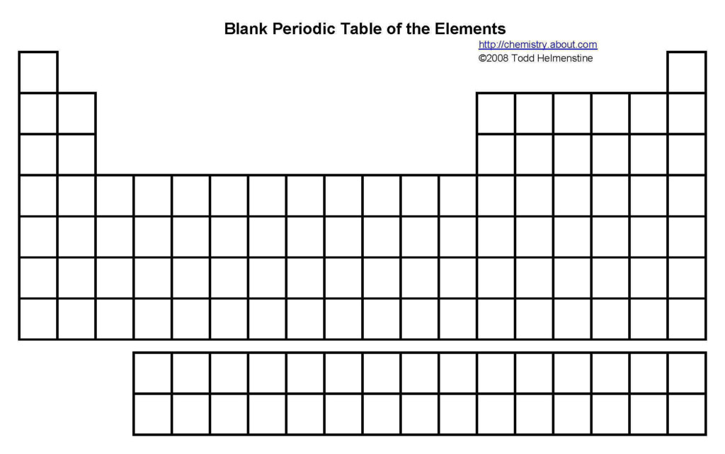 Free Printable Periodic Tables PDF 