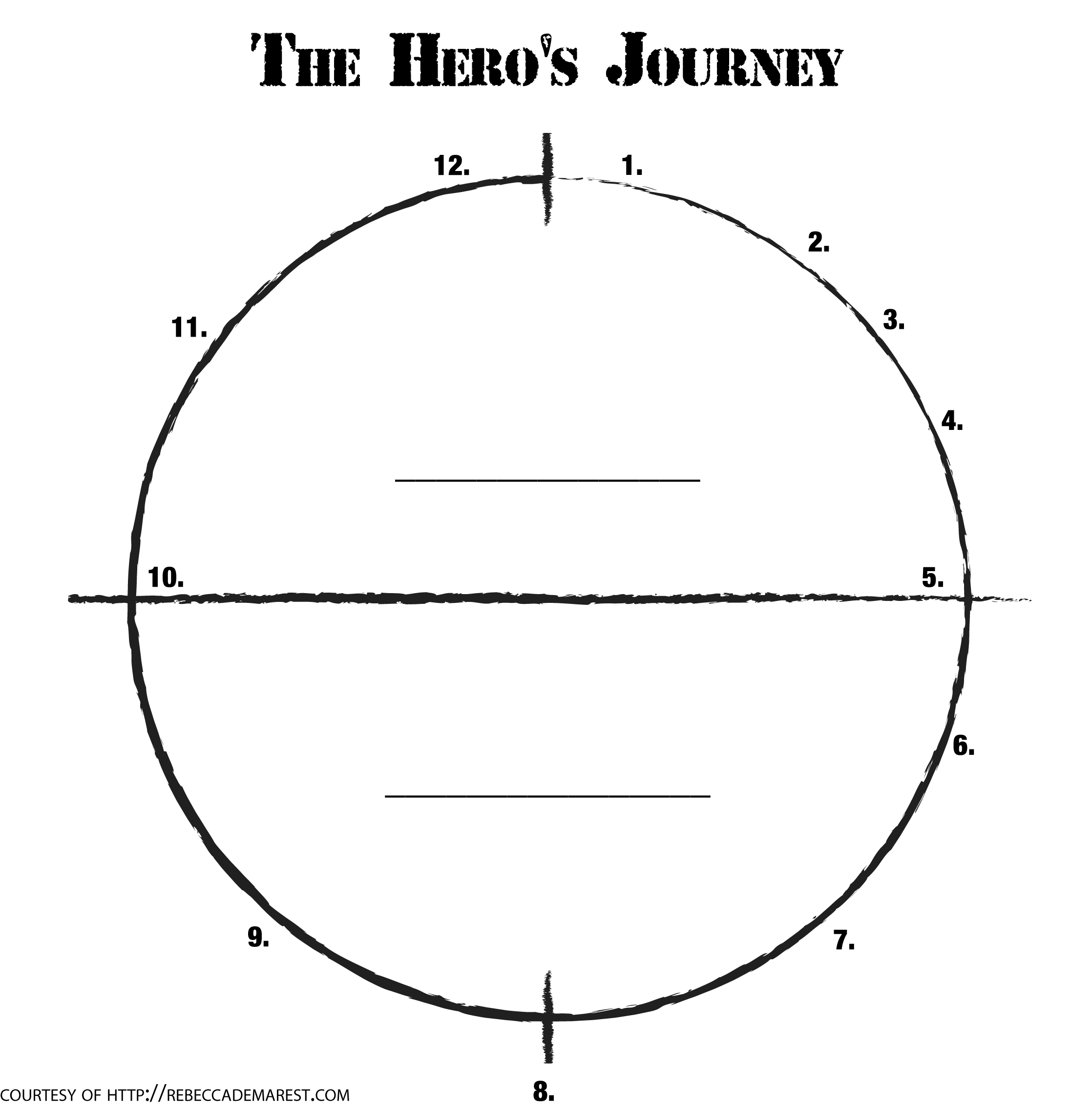 Image Result For Hero s Journey Worksheet Hero s Journey Graphic