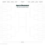 March Madness 2019 Printable Blank Bracket For NCAA Tournament Sports