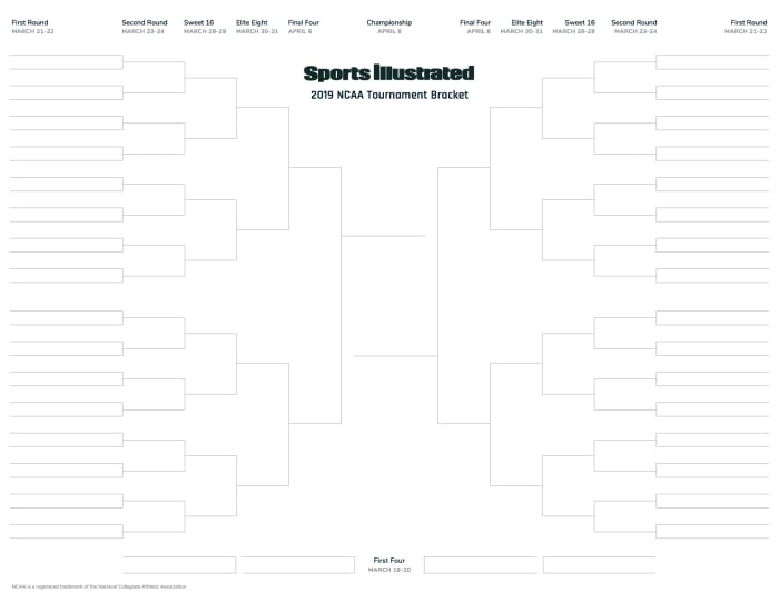 March Madness 2019 Printable Blank Bracket For NCAA Tournament Sports 