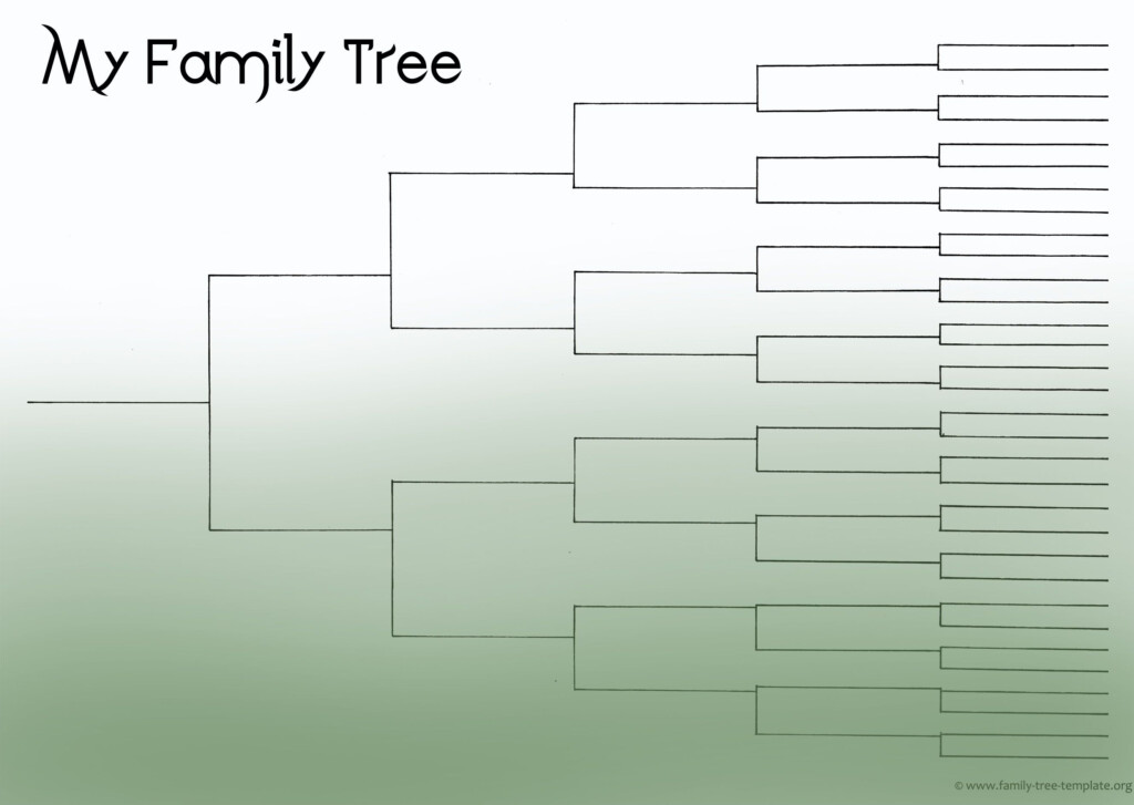 Pin By Al Woods On Random Family Tree Printable Family Tree Template 