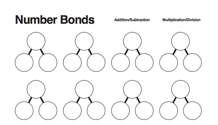 Pin By Classroom Carryout Resources On 2nd Grade Classroom A Variety 