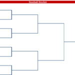 Printable Blank PDF ACC Baseball Tournament Bracket Acc Baseball