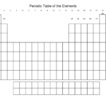 Printable Blank Periodic Table Template Periodic Table Printable